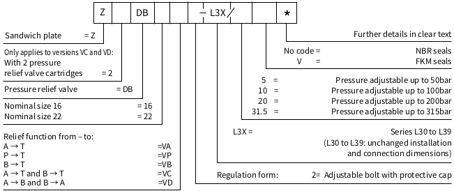 typenschlüssel_ZDB-Z2DB_16-22_V_L3X.png